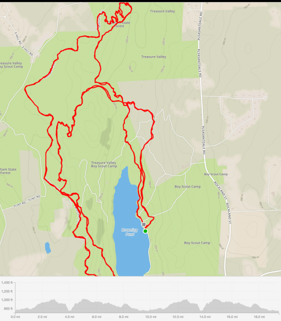The course from my Strava data.